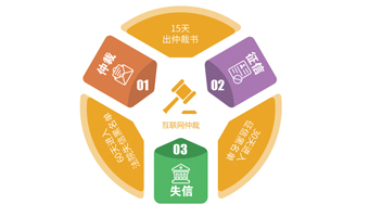 天宸元集团官网建设