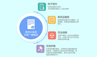 中环球船务官方网站设计